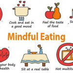 Mindful Eating meal